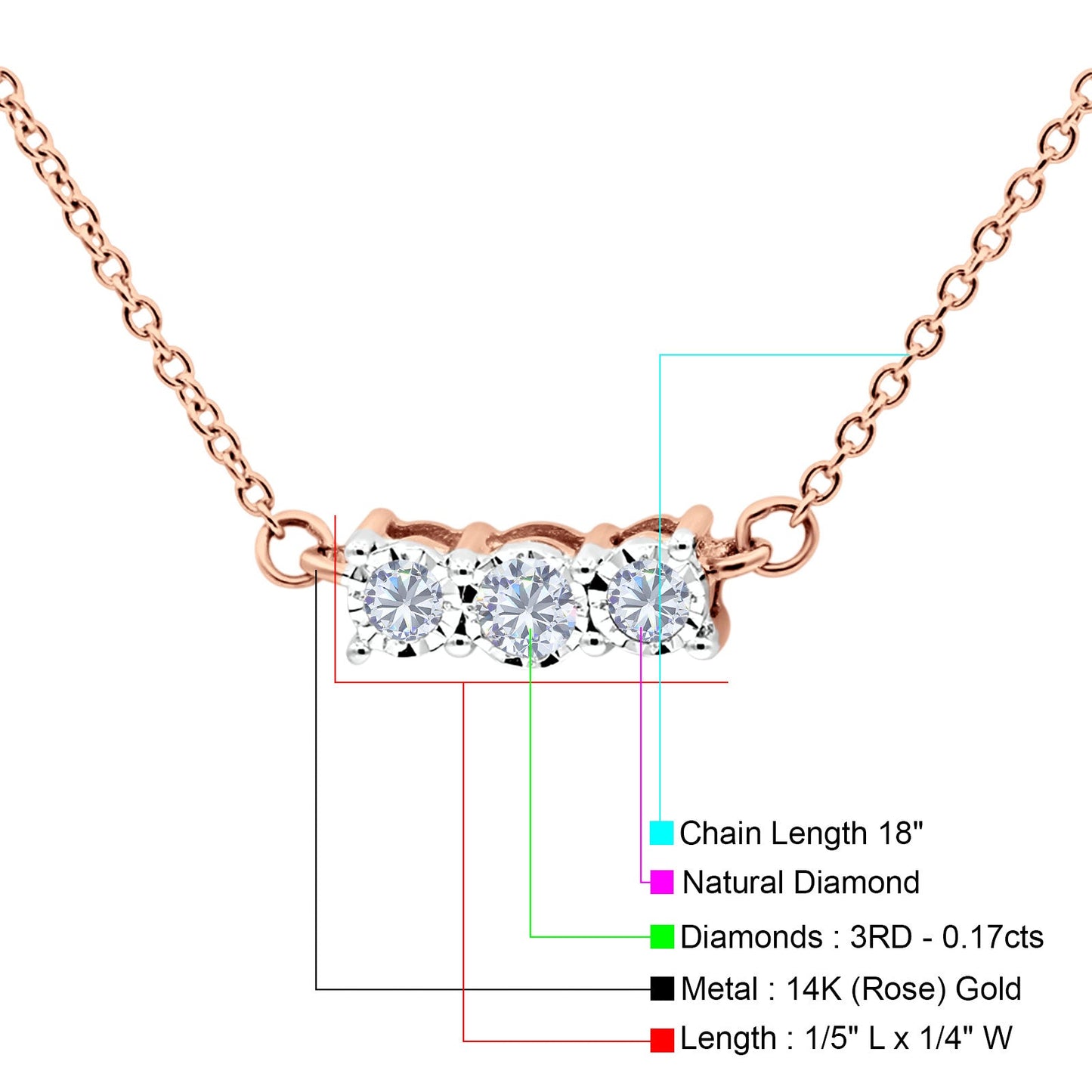 14K Rose Gold 0.17ct Diamond Three Stone Chain Necklace 18 Inch Long