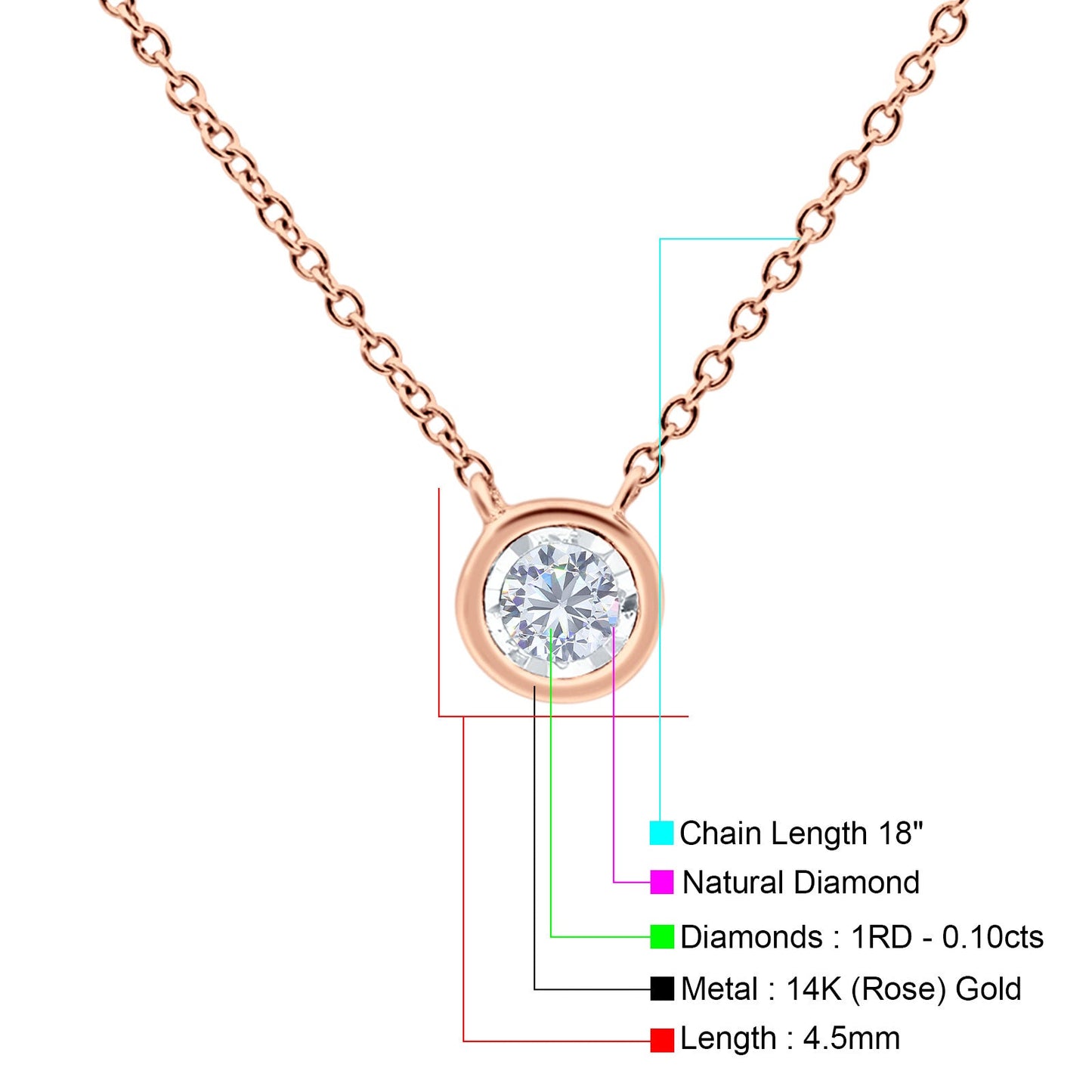 14K Rose Gold 0.10ct Round Shape Diamond Solitaire Bezel Pendant Chain Necklace 18" Long