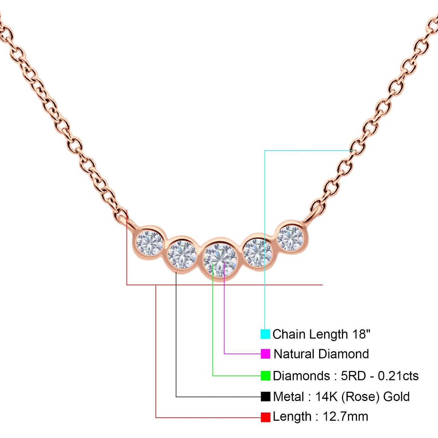 14K Rose Gold 0.21ct Five Diamond Pendant Necklace - 18 Inch Chain