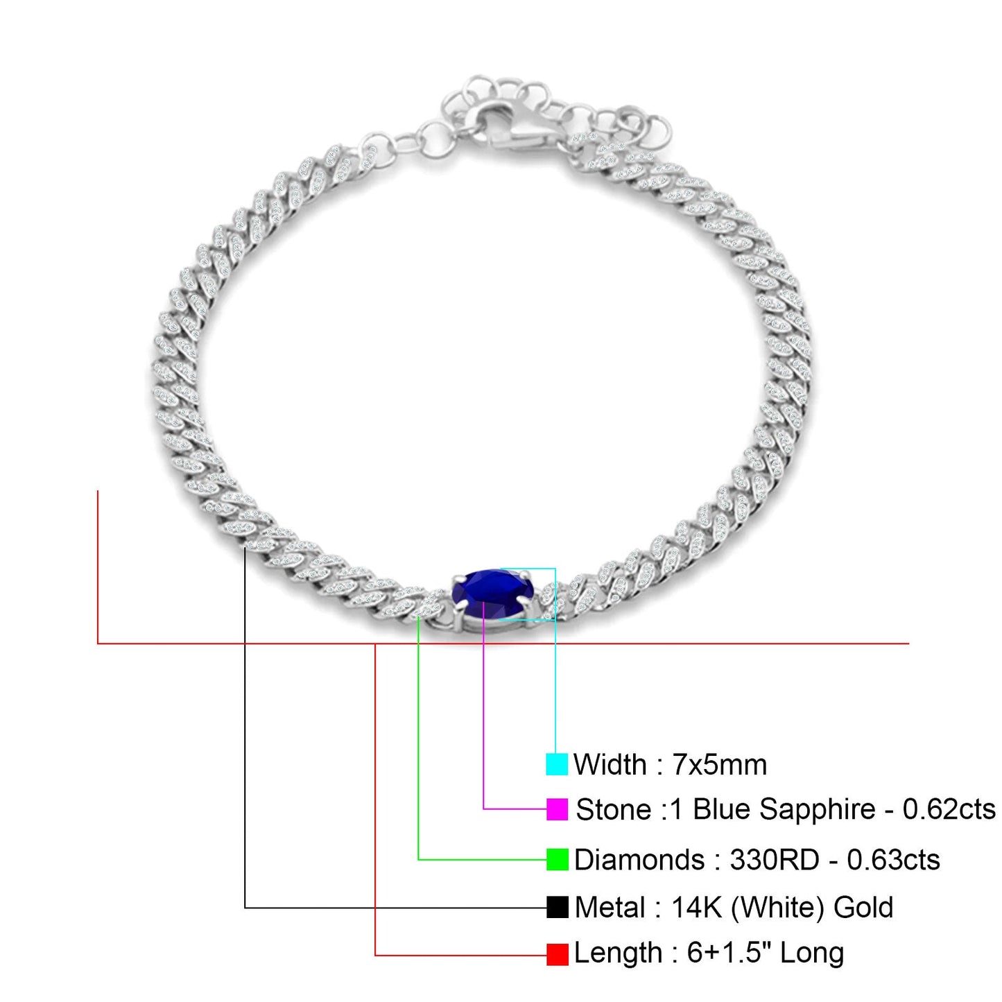 14K White Gold Oval Blue Sapphire Cluster Natural Diamond Cuban Link Chain Bracelet Wholesale