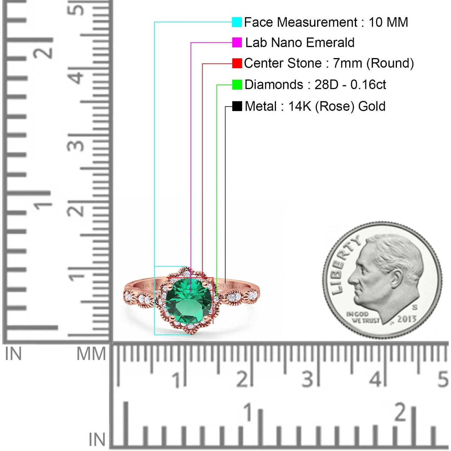 14K Rose Gold Round Nano Emerald 1.44ct G SI Diamond Engagement Ring Size 6.5