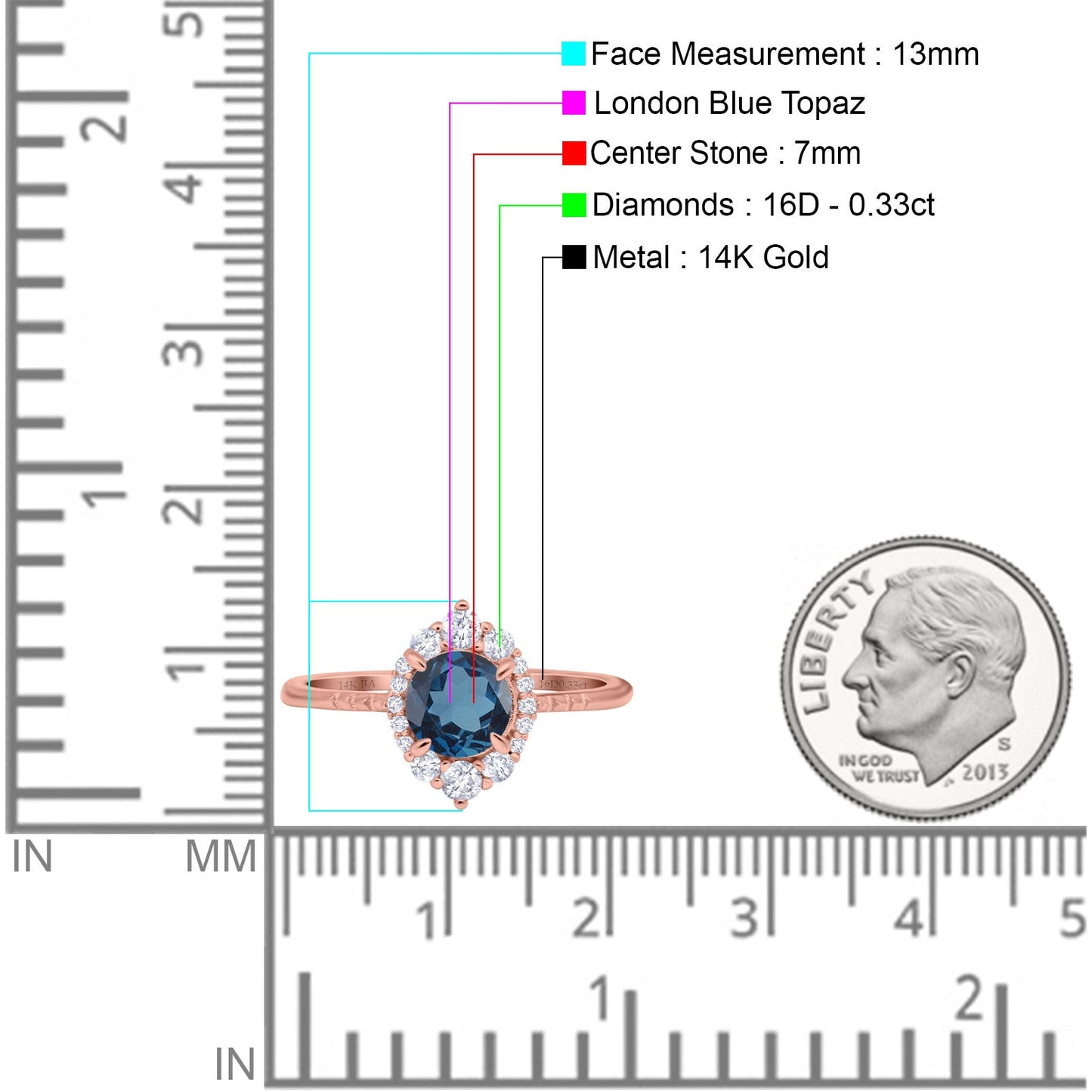 Bague de fiançailles en or rose 14 carats avec diamant rond de 7 mm et topaze bleue de Londres de 1,61 ct et halo vintage, taille 6,5