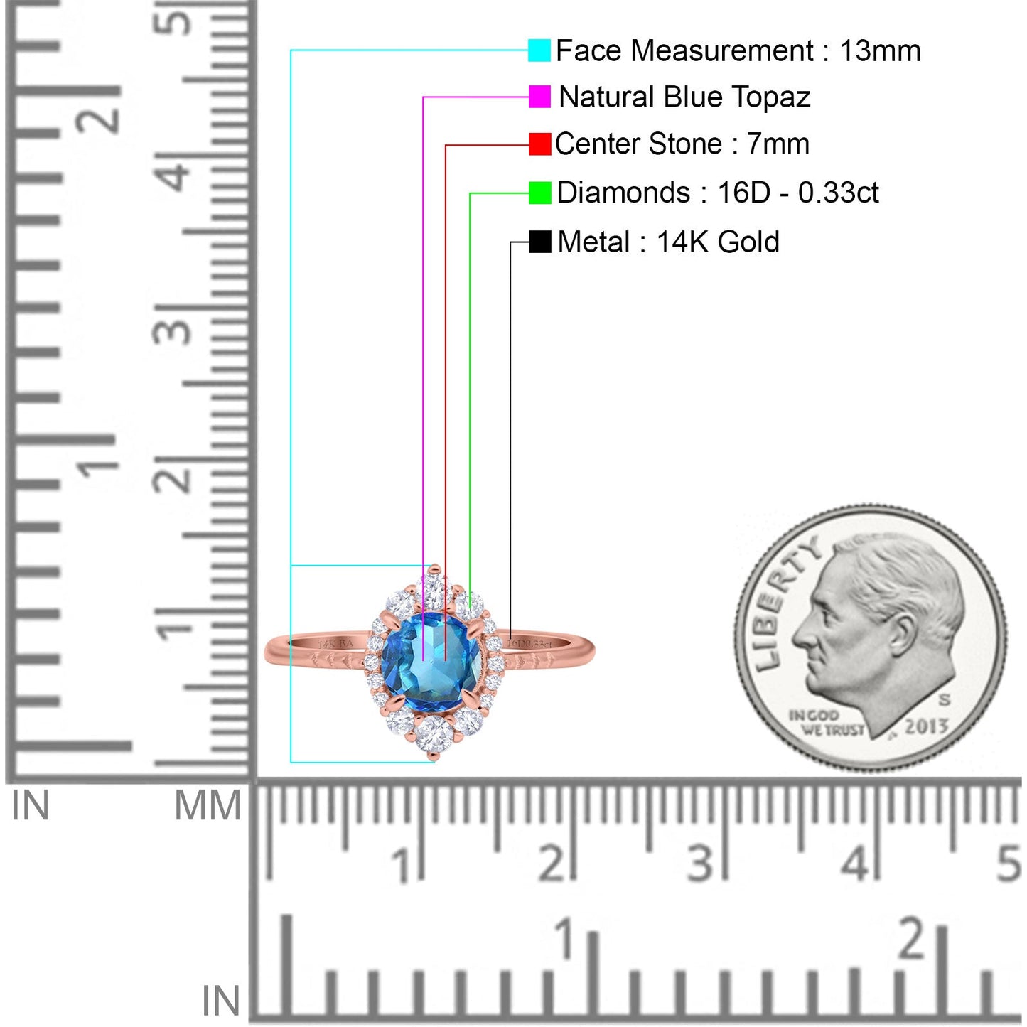 Bague de fiançailles en or rose 14 carats avec diamant rond de 7 mm et halo de 1,61 ct, taille G SI, topaze bleue naturelle, taille 6,5