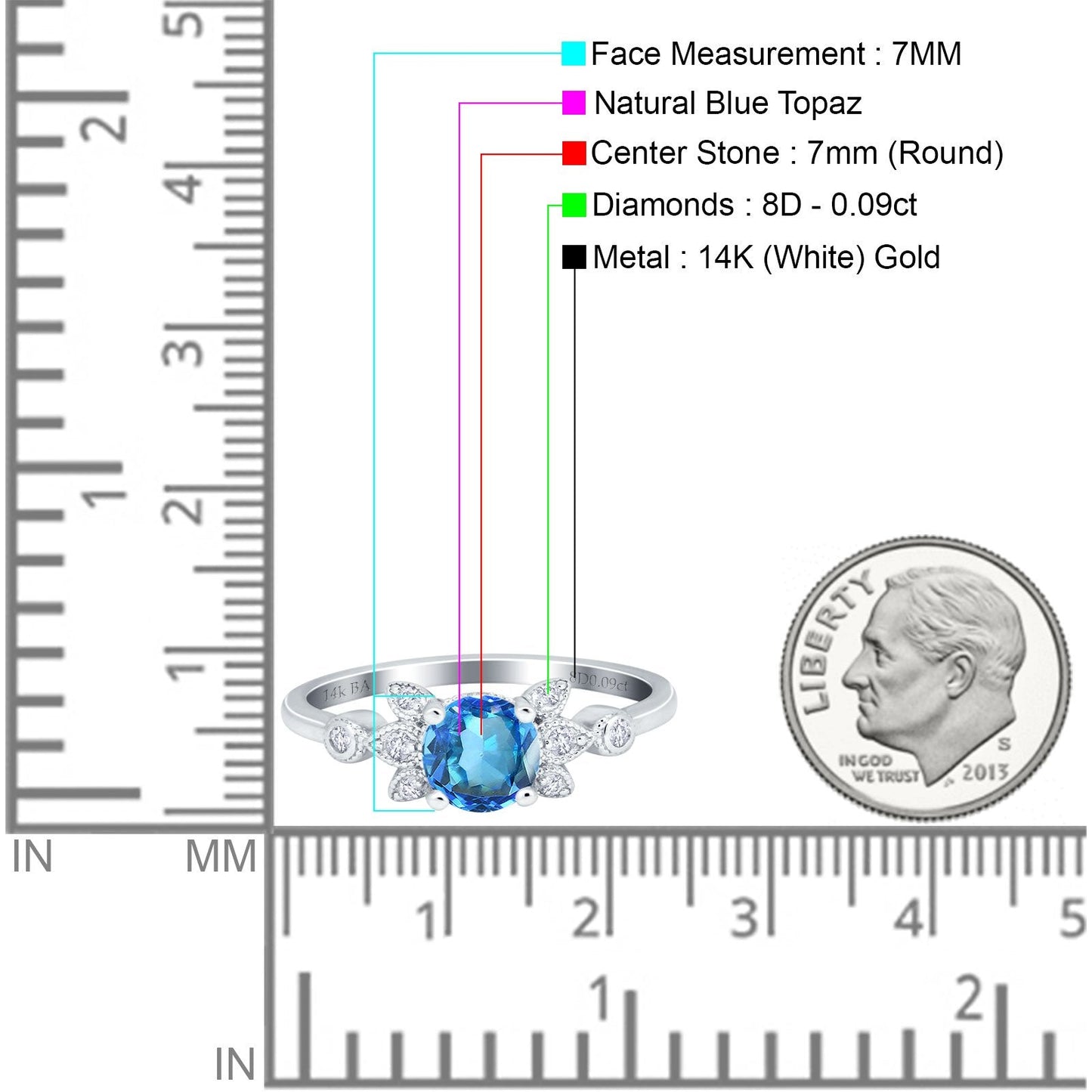 Bague de fiançailles en or blanc 14 carats avec topaze bleue naturelle ronde de 7 mm G SI de 1,37 ct et diamant taille 6,5