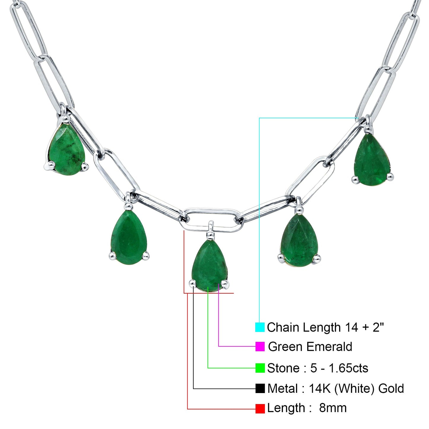 14K White Gold 1.65ct Green Emerald Five Pear Pendant Paperclip Chain Necklace 16 Inch Long