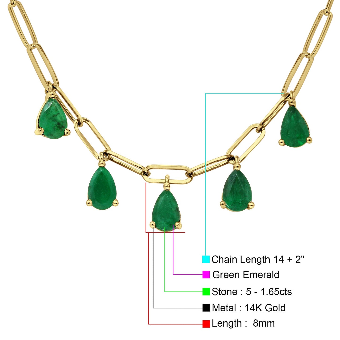 14K Yellow Gold 1.65ct Green Emerald Five Pear Pendant Paperclip Chain Necklace 16 Inch Long