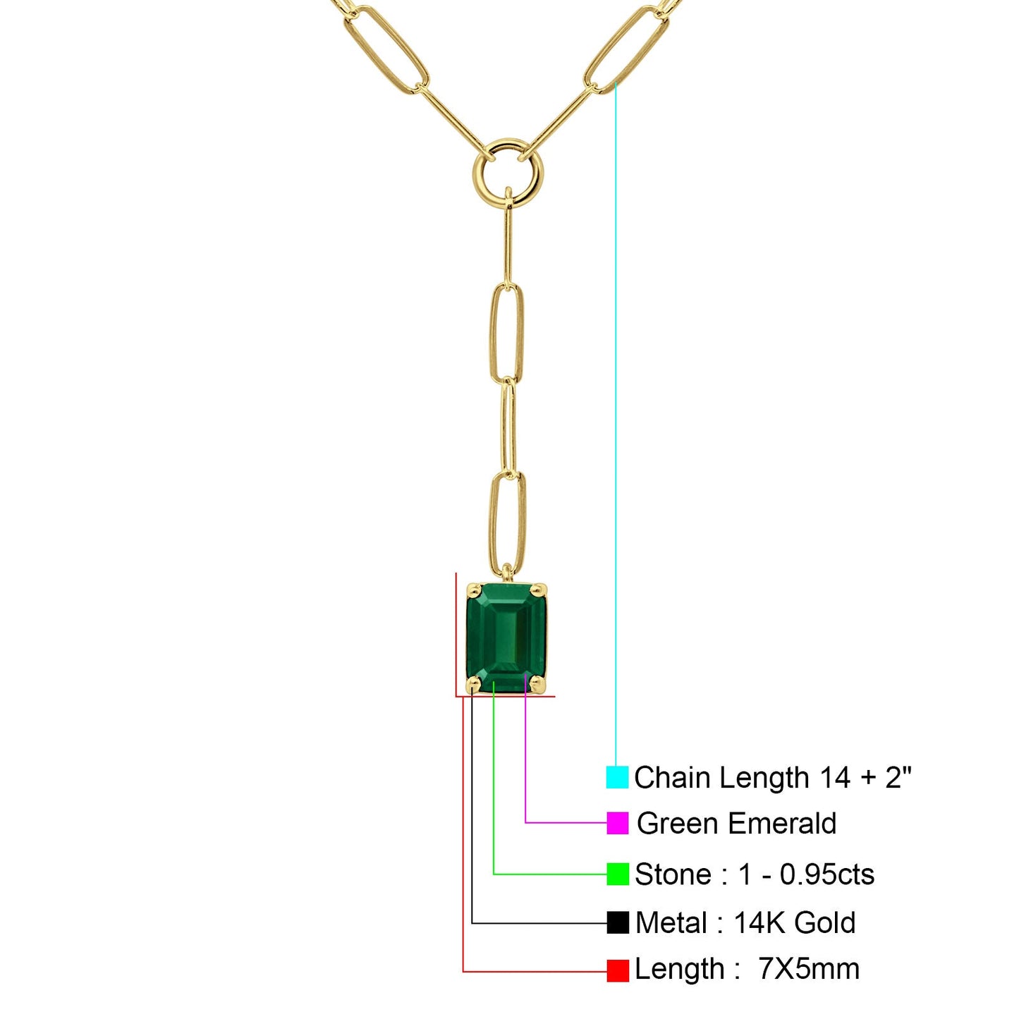 14K Yellow Gold 0.95ct Emerald Cut Pendant Green Emerald Paperclip Chain Necklace 16" Long